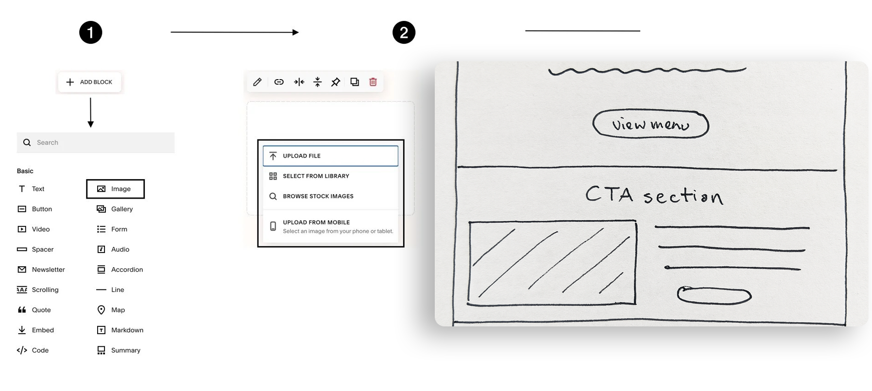 Screenshots of Figma and homepage